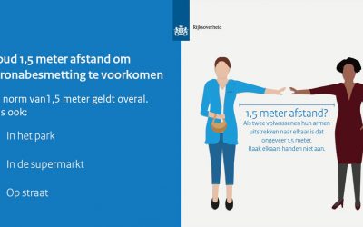 Dringend verzoek: houd afstand en blijf niet hangen!