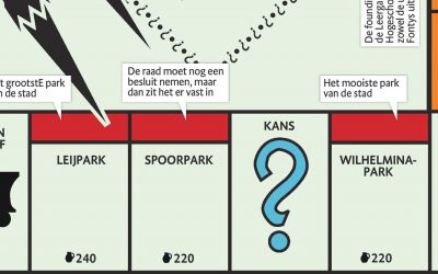 Spoorpark opgenomen in Monopoly Tilburg